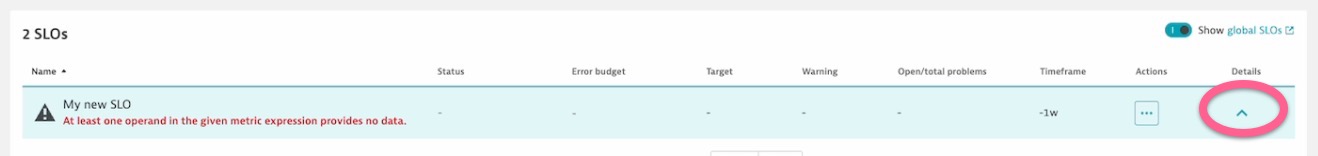 The details button is on the right side of an SLO